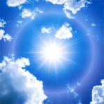 UV Radiation